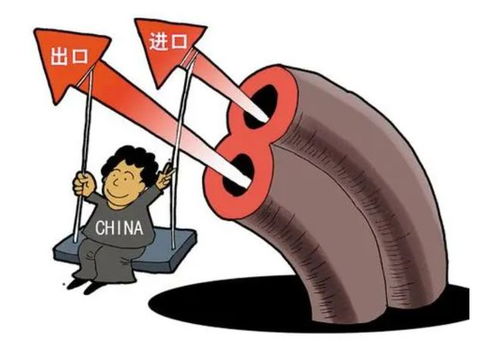 外貿下跌形勢嚴峻，當務之急是保障糧食安全與貨物進出口穩定